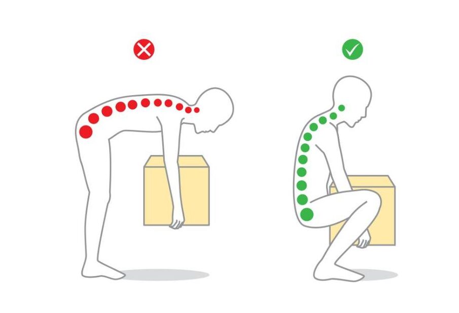 The wrong and right way to lift weights with osteochondrosis of the spine